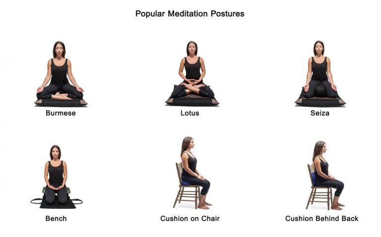 A Rough Guide To Meditation Posture Recommended Supplies The Path